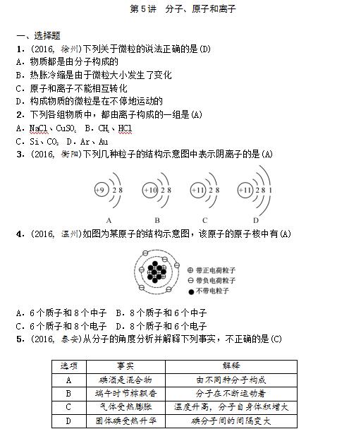 2017年河南中考化學(xué)試題及答案（分子、原子和離子）2