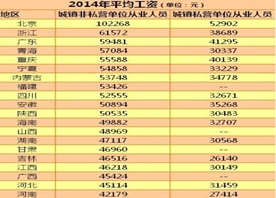 2016年浙江溫州市五校高考政治模擬試題2