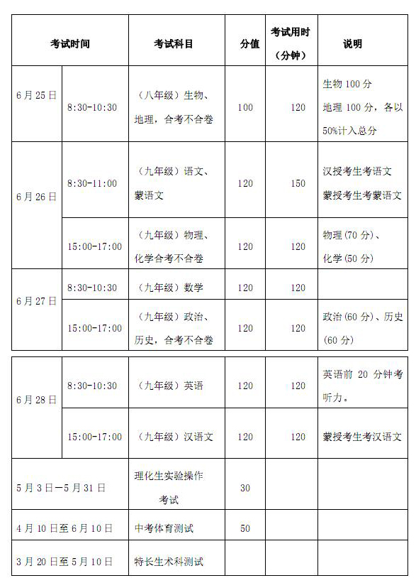 2017年內(nèi)蒙古通遼中考時間及考試科目1