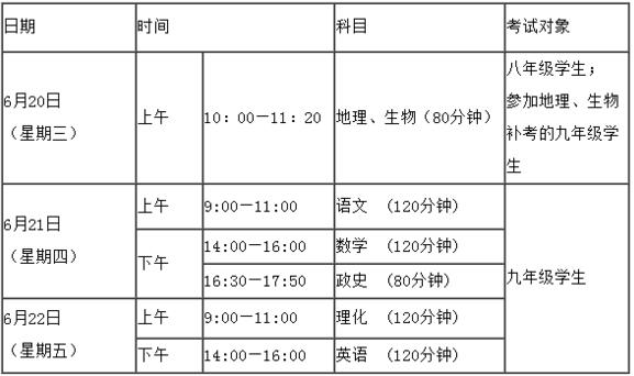 湖北省黃岡2018年中考時(shí)間：6月20日-22日1