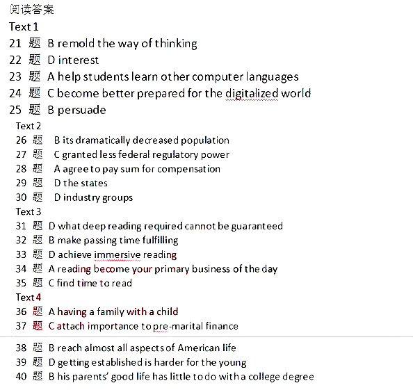 2016考研英語二答案（完整版）2