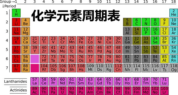 高三化學(xué)一輪復(fù)習(xí)計(jì)劃及復(fù)習(xí)策略