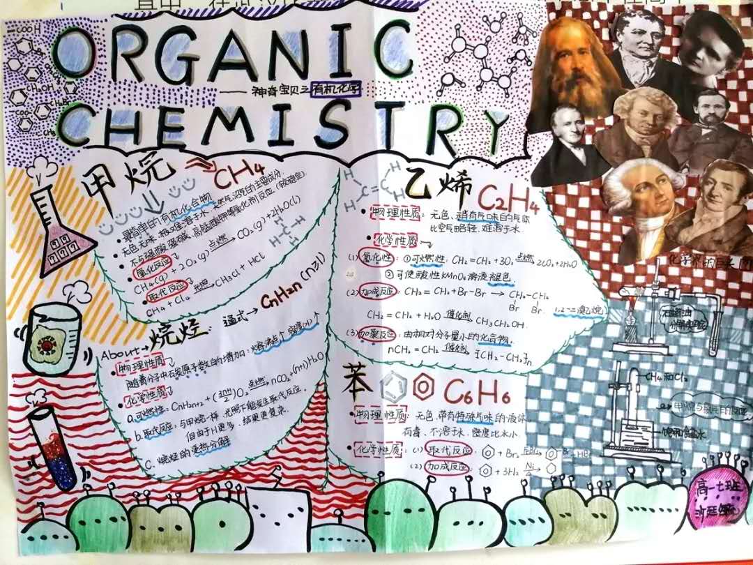 化學手抄報簡單又漂亮