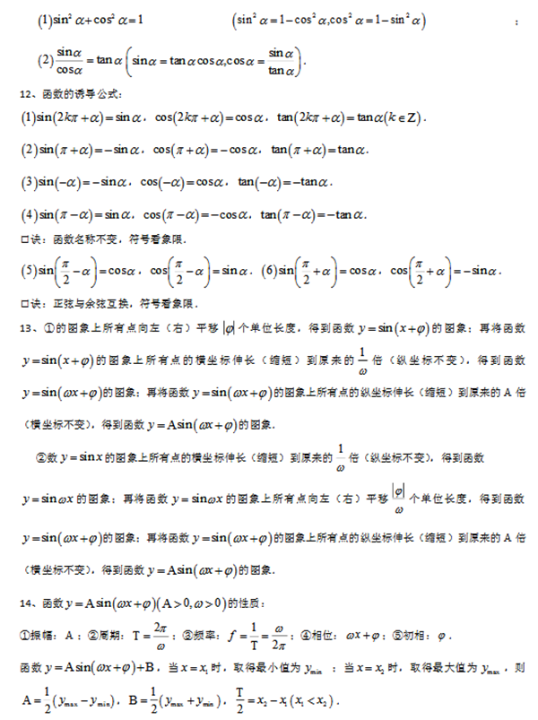 高中數(shù)學必修四知識點