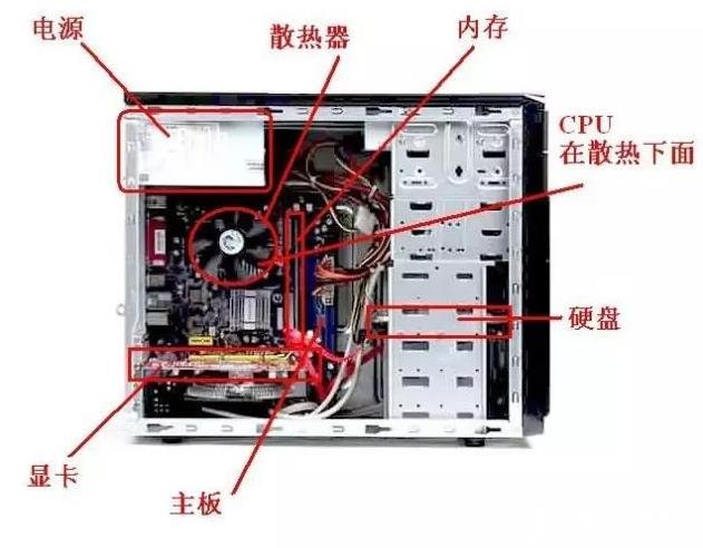 電腦開不了機怎么解決？電腦開不了機的解決方法_www.DNjIsHU.com