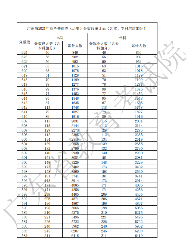 廣東歷史2.png