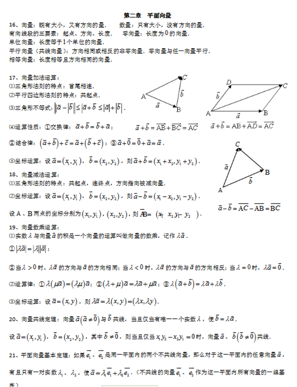 高中數(shù)學必修四知識點