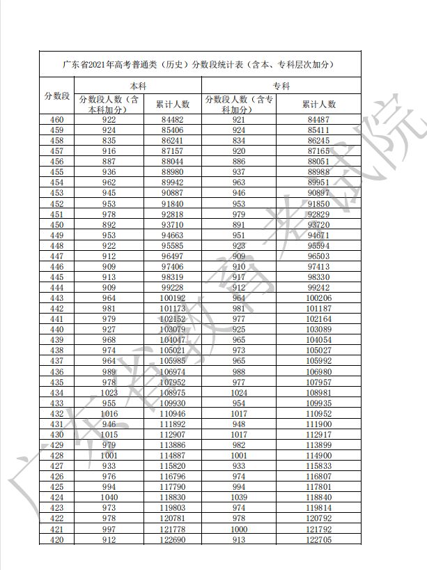 廣東歷史6.png