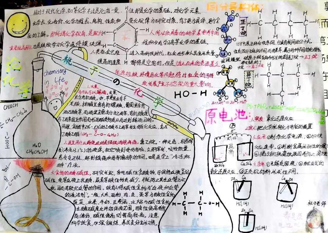 化學手抄報簡單又漂亮