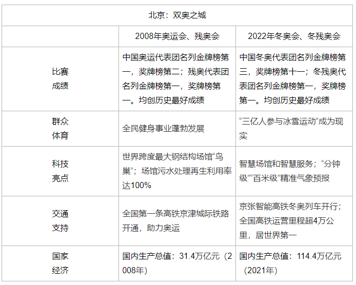 全國(guó)乙卷.png