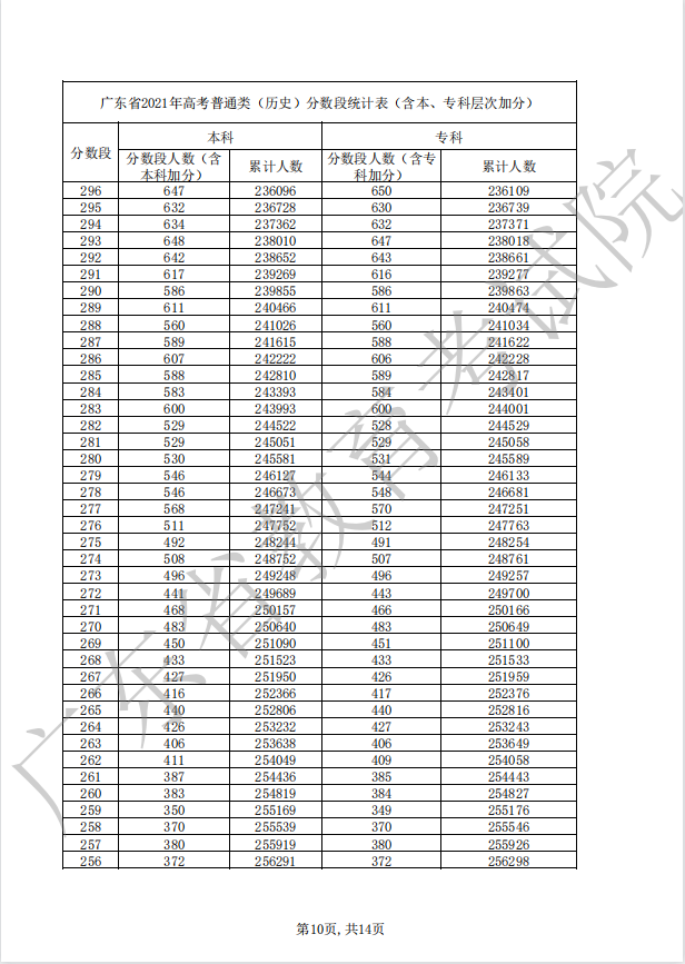 廣東歷史10.png