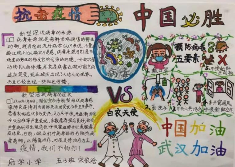 關(guān)于疫情小學(xué)生手抄報(bào)資料_2020疫情防控精選手抄報(bào)