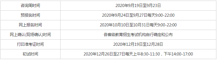 2021研究生考試時(shí)間一覽表