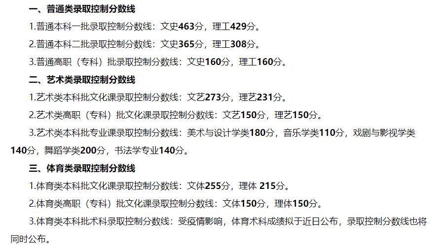 2022年黑龍江省高考錄取控制分?jǐn)?shù)線