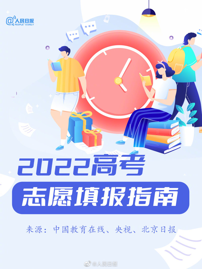 2022年高考志愿填報指南圖解