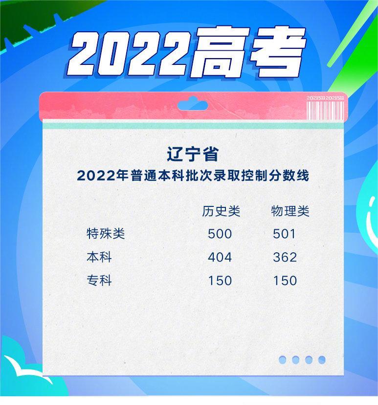 2022年遼寧高考分?jǐn)?shù)線