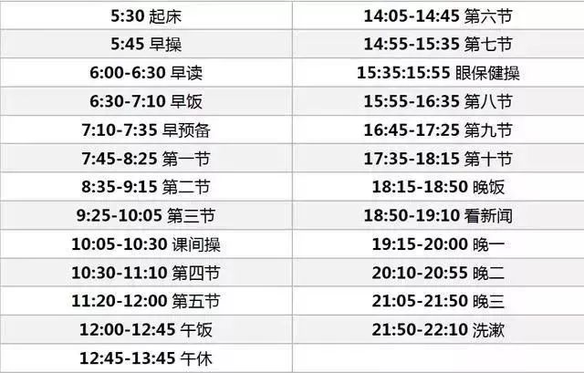 高考狀元學習方法與建議